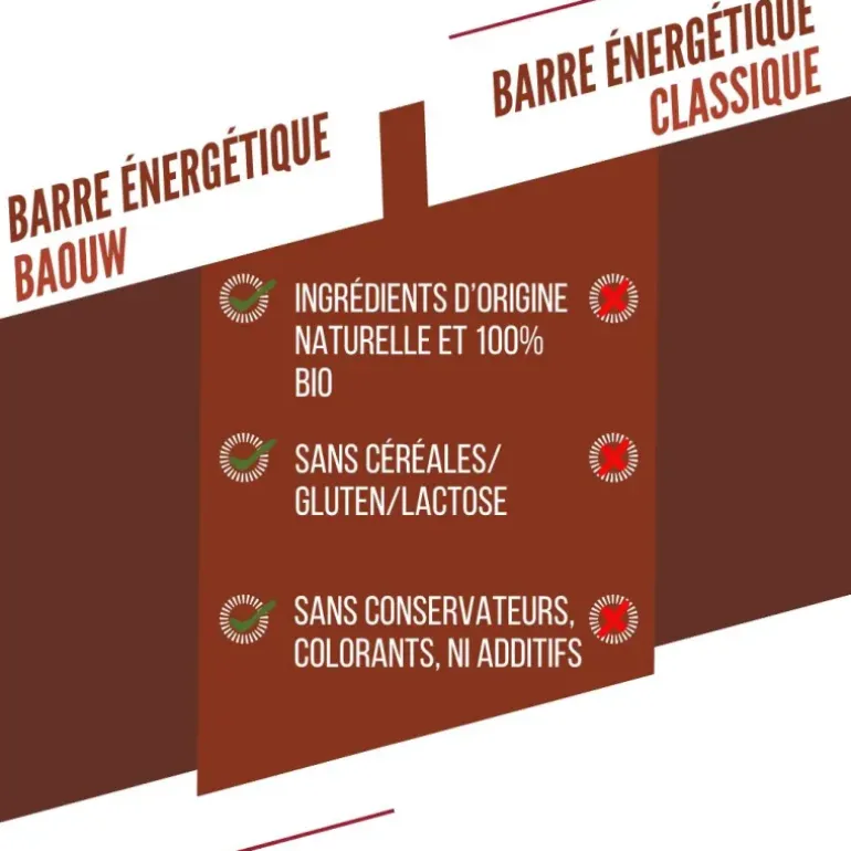 BARRE ÉNERGÉTIQUE EXTRA BIO 50G