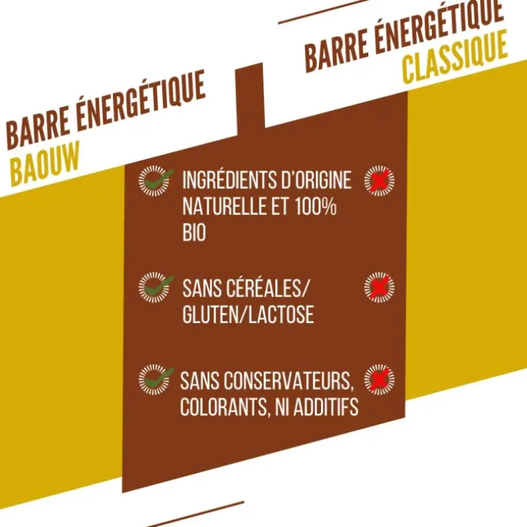 BARRE ÉNERGÉTIQUE EXTRA BIO 50G