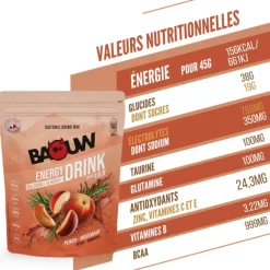 Boisson isotonic energy drink mix