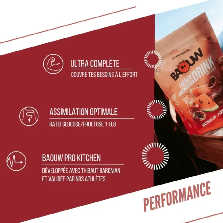 Boisson isotonic energy drink mix
