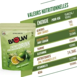 Boisson isotonic energy drink mix