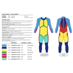 COMBINAISON NAIAD 3.0 2024 FEMME