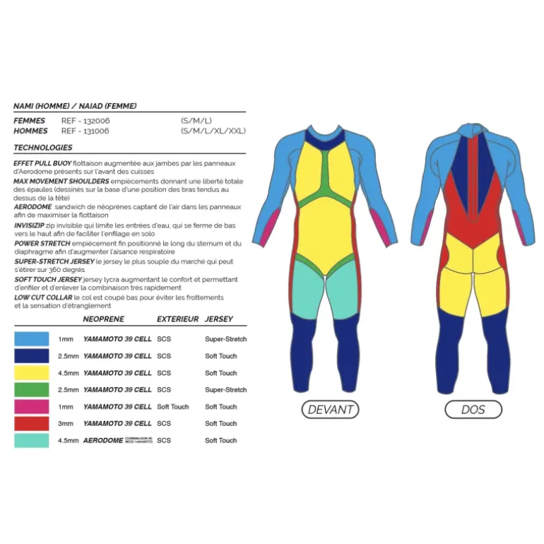 COMBINAISON NAIAD 3.0 2024 FEMME