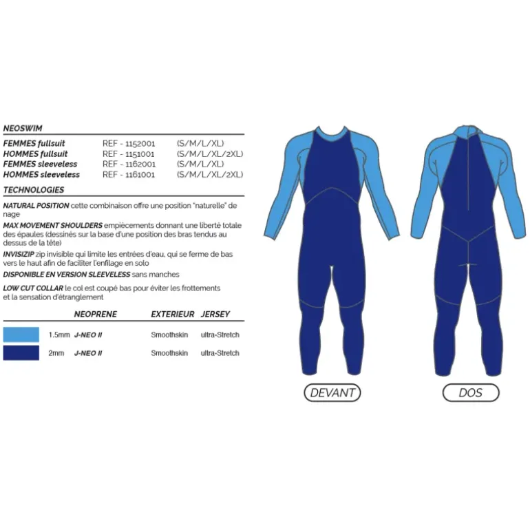 COMBINAISON NEOSWIM SANS MANCHE HOMME