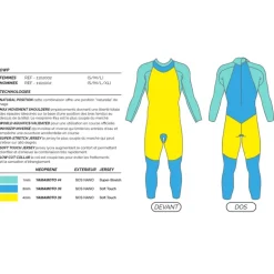 Combinaison OWP 2.0 homme