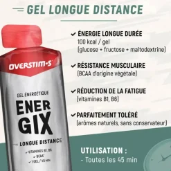 GEL ÉNERGÉTIQUE ENERGIX