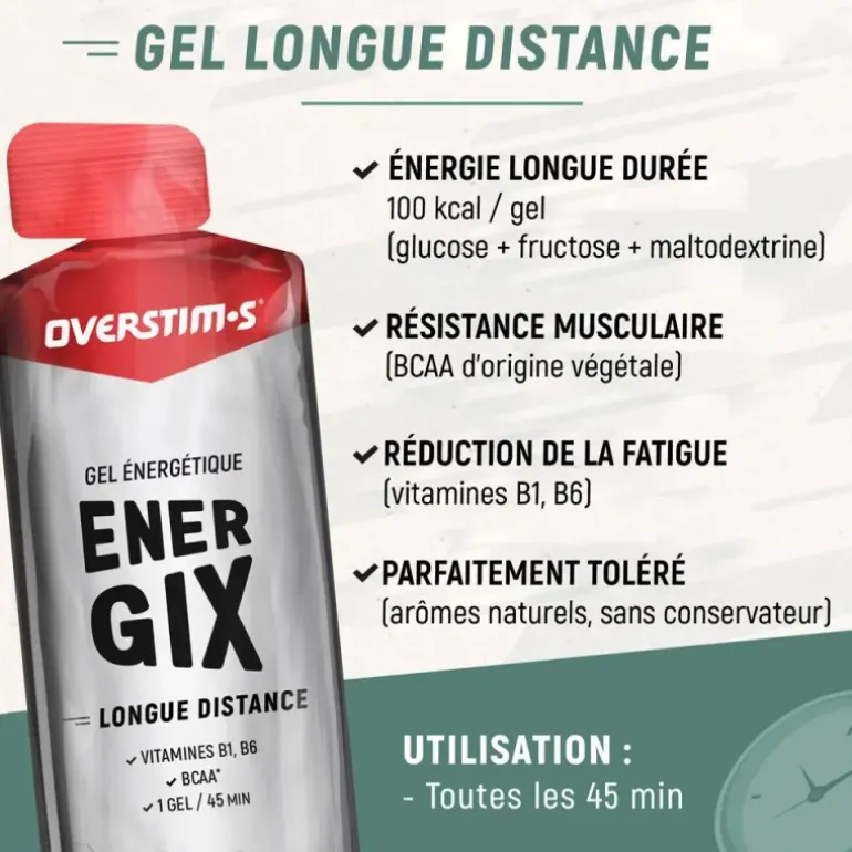 GEL ÉNERGÉTIQUE ENERGIX