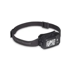 Lampe frontale Storm 450
