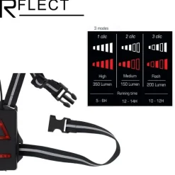 Lampe pectorale Nightviz