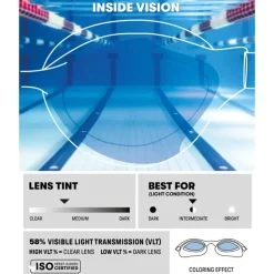 Lunettes de natation Air Sonic