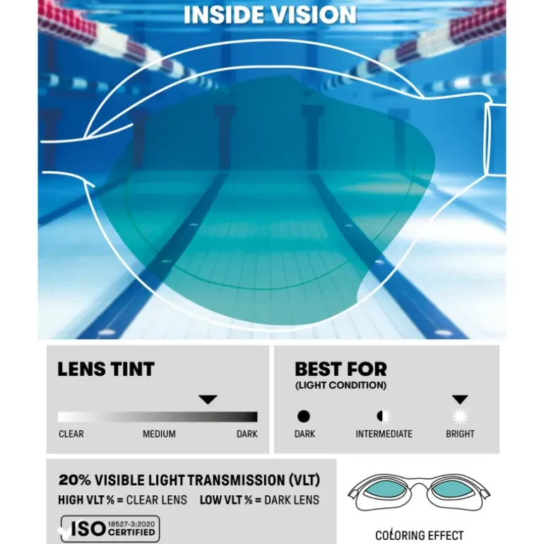 Lunettes de natation Air Sonic Mirror