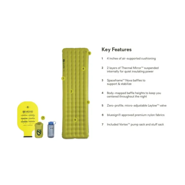 matelas Eclipse All Season Regular
