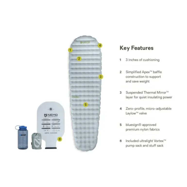 Matelas ultra léger Tensor Elite Regular