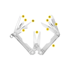 Outil multifonction Micra