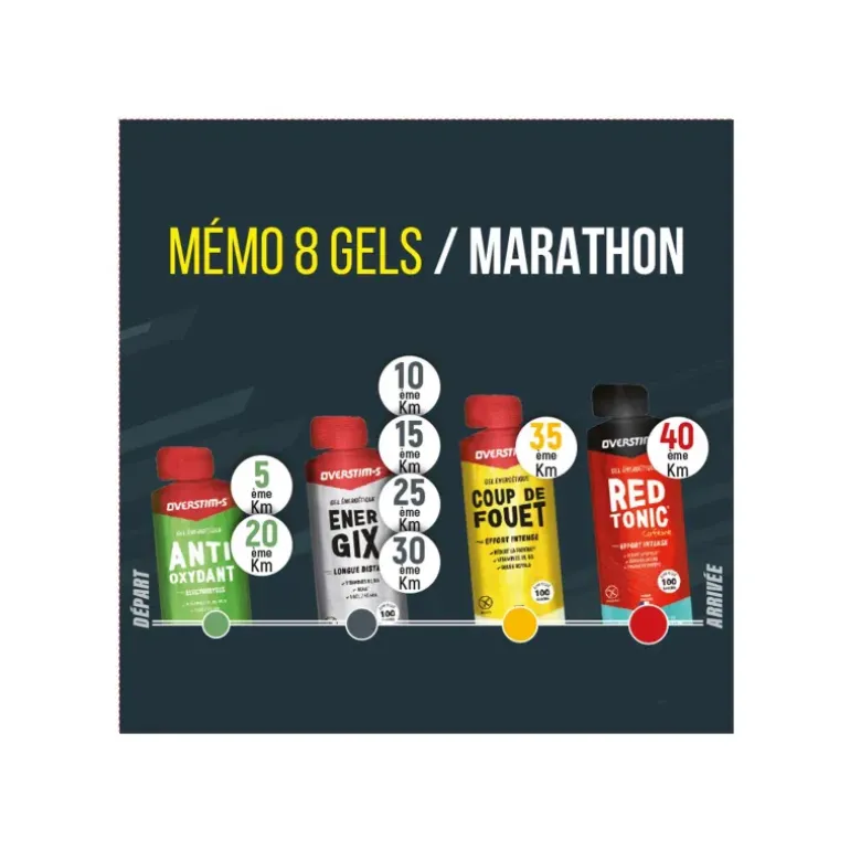 Pack marathon
