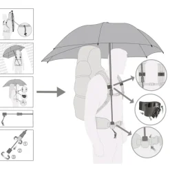 PARAPLUIE SWING BACKPACK HANDSFREE