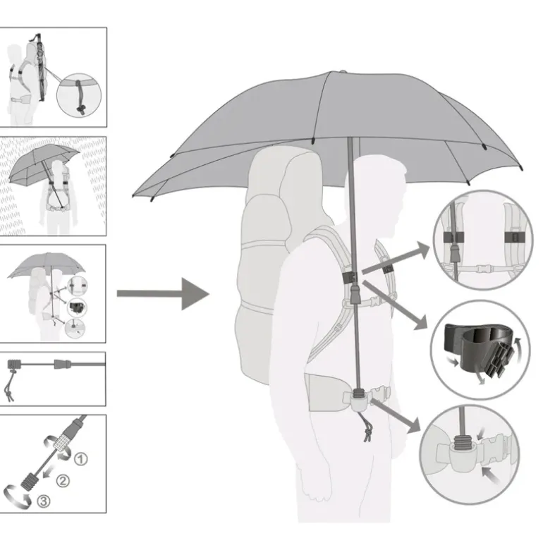 PARAPLUIE SWING BACKPACK HANDSFREE