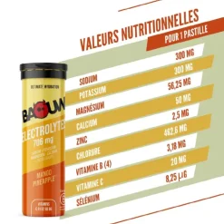 Pastilles électrolytes