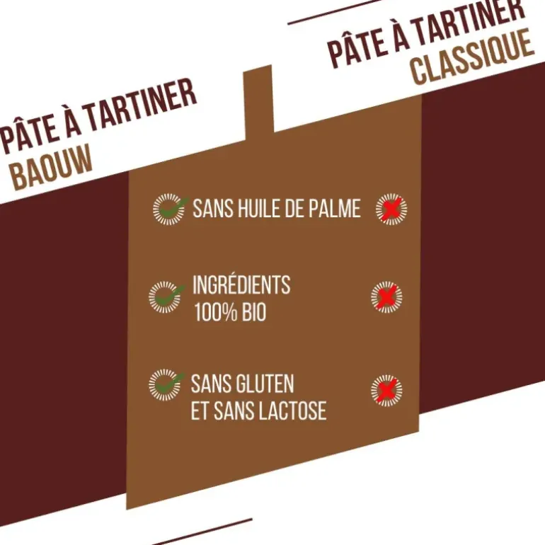 PÂTE À TARTINER PROTÉINÉE BIO 200G
