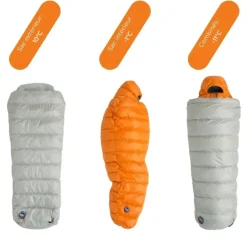 Sac de couchage Lost Ranger 3N1 0 (650 RDS DownTek)