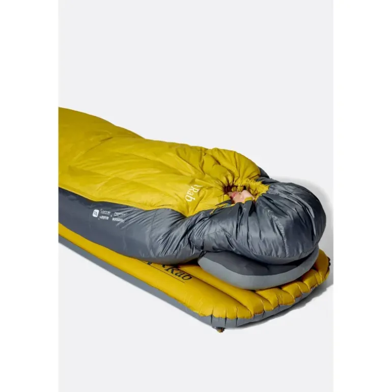 sac de couchage Neutrino -6C / 20F