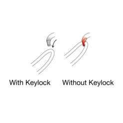 VERTIGO WIRE LOCK